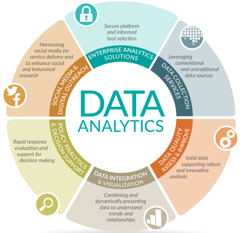 Data Nikan Digital Systems