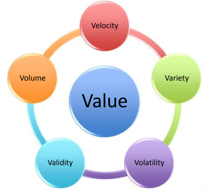 Value core 2. Core values. EOS Worldwide Core values.